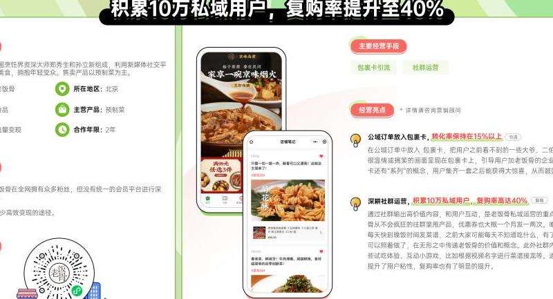 WhatsApp卖货复购率提升秘籍