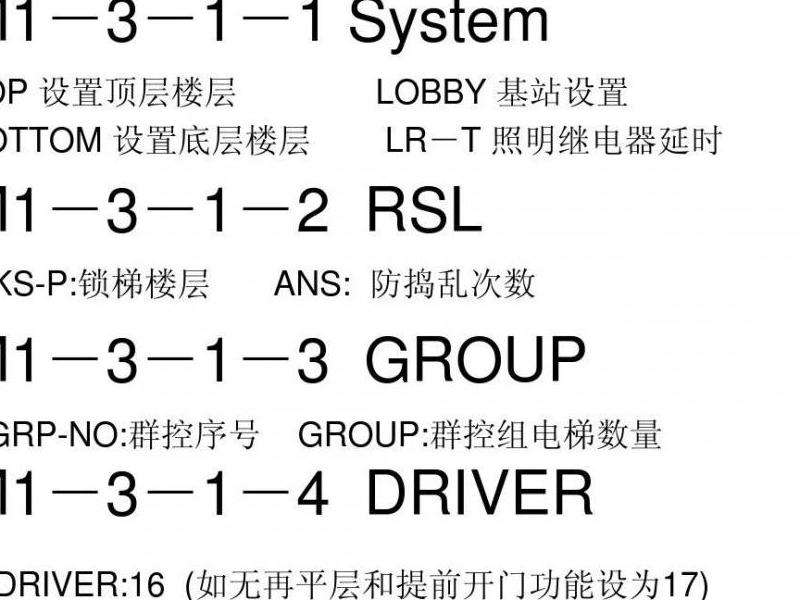 WhatsApp卡通贴图使用指南
