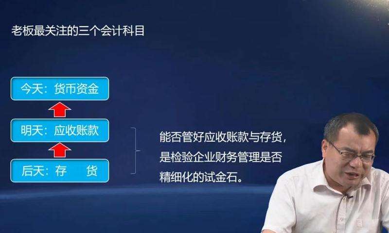 WhatsApp双号码管理技巧
