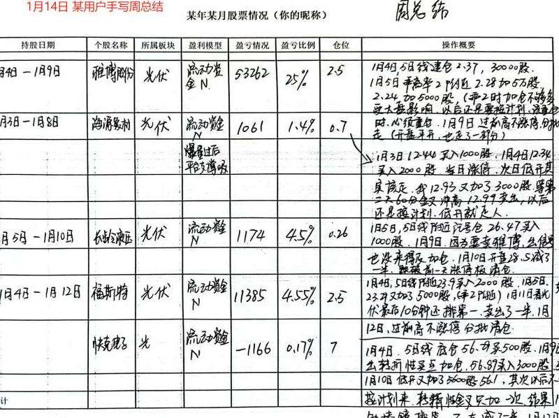 WhatsApp双向删除功能解析