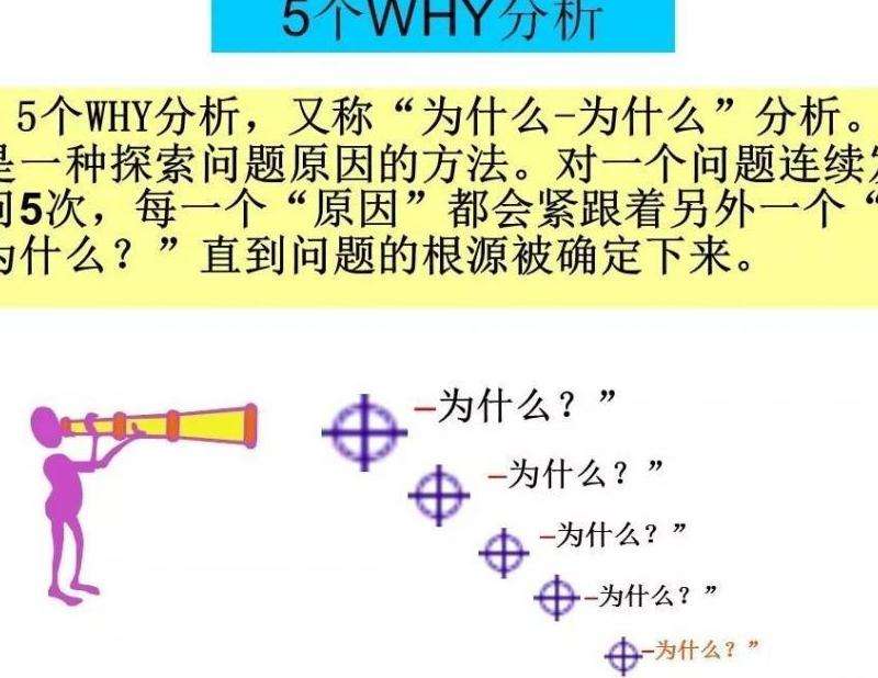 WhatsApp发图片很卡的原因及解决方案