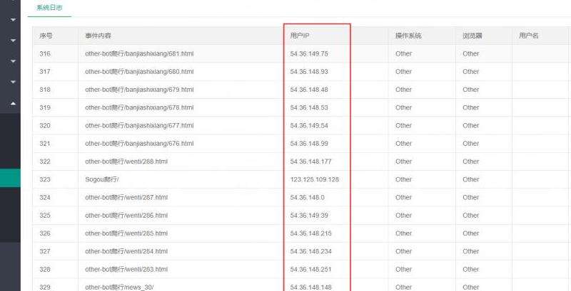 WhatsApp发送成功时显示蓝色对号的含义