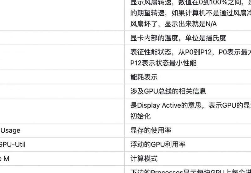 WhatsApp发送状态的含义及查看方法