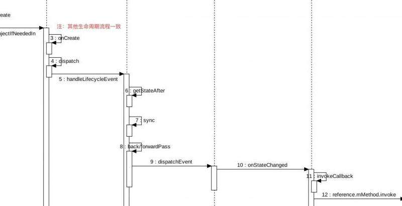 WhatsApp发送状态符号详解